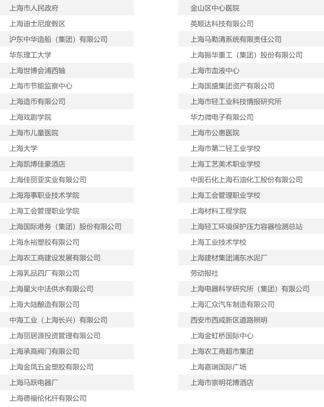 志千里合作案例